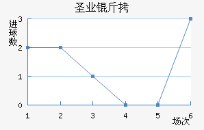 ʥ����ҵ��ӽ�������������