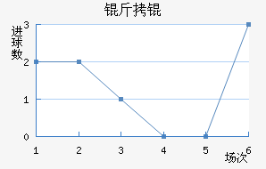 ��衽�������������