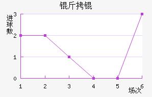 ��ɽ�������������