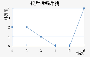 ����ְͽ�������������