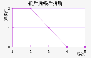 ʥĪ����˹��������������