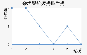 ɣ̹�¾�����������������