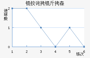 �²���ɭ��������������