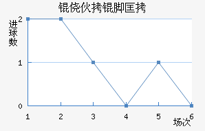 �Ļ��ſ˽�������������