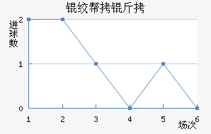 �ʰ�����������������