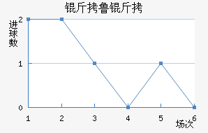 ��³�߽�������������