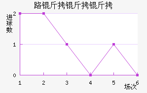 ·�����޽�������������