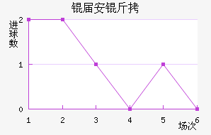�찲�ǽ�������������