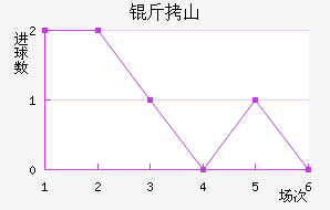 ��ɽʤ����������������