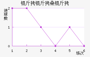 ����ɣ�ֽ�������������