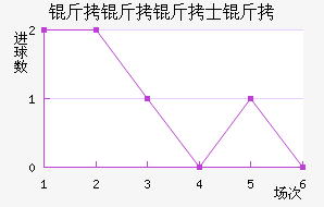 ������ʿ���������������