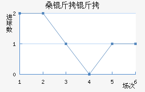 ɣ������������������