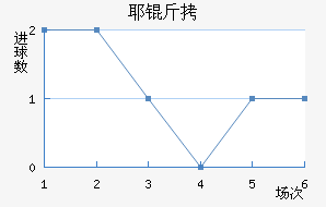 Ү�ý�������������