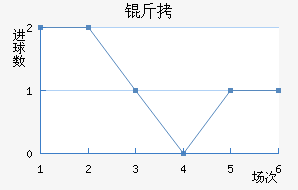 �򱤽�������������