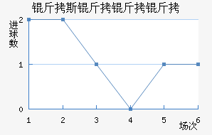 ��˹�����ɽ�������������