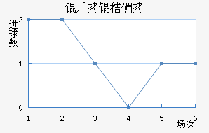 ���յٽ�������������