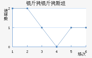 ����˹̹��������������