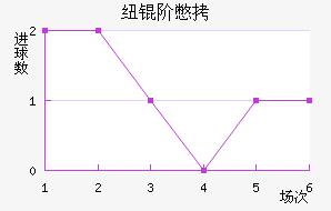 Ŧ�ױ���������������