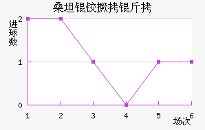 ɣ̹�¾�����������������