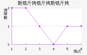 ˹����˹����������������