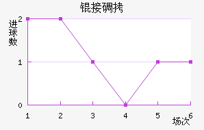 �ӵϽ�������������