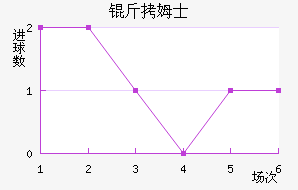 ��ķʿ��������������