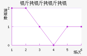 ���������ս�������������