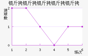 ��˹��������������������