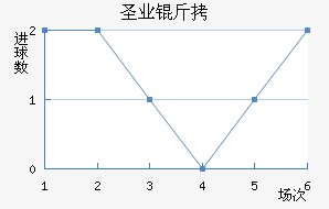 ʥ����ҵ��ӽ�������������