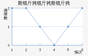 ˹����˹����������������