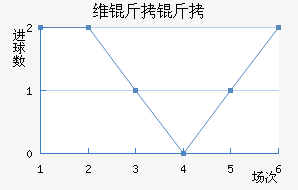 ά�����ǽ�������������