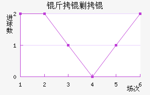 ���ˮ�ֽ�������������