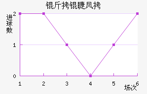 ���޷�Ϸ�̩���������������