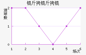 ����˽�������������