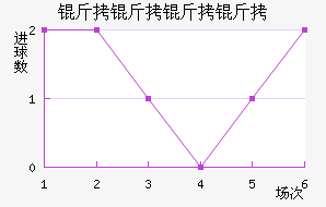 �������ǽ�������������