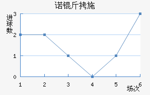 ŵ��ʩ�������Ľ�������������