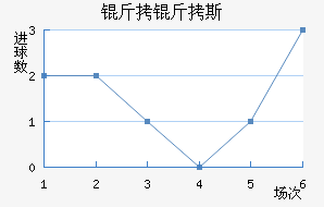 ����˹�����������������