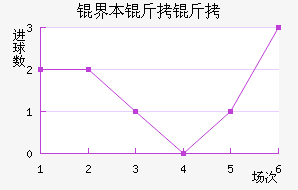 �籾������������������