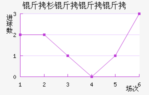 ��ɼ�����ӽ�������������