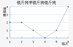 ��ѧ���ӽ�������������