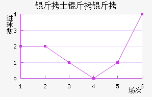 ��ʿ������������������