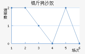 ��ɳū��������������