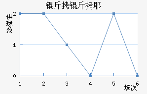 ����Ү�ؽ�������������