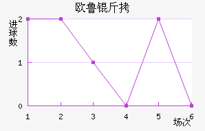 ŷ³�ͺս�������������