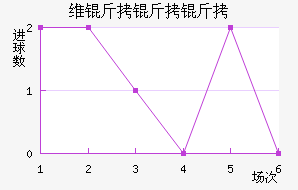 ά��������������������