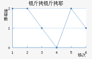 ��˹���˽�������������