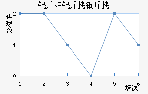 ��������������������