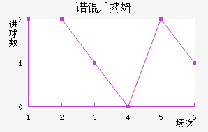 ŵ��ķ��������������