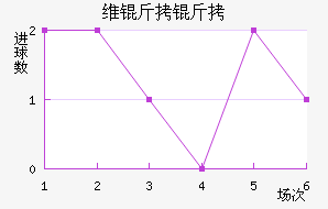 ά���۽�������������