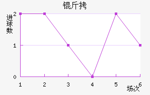 �򱤽�������������